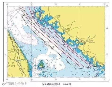 海圖基準面 解釋